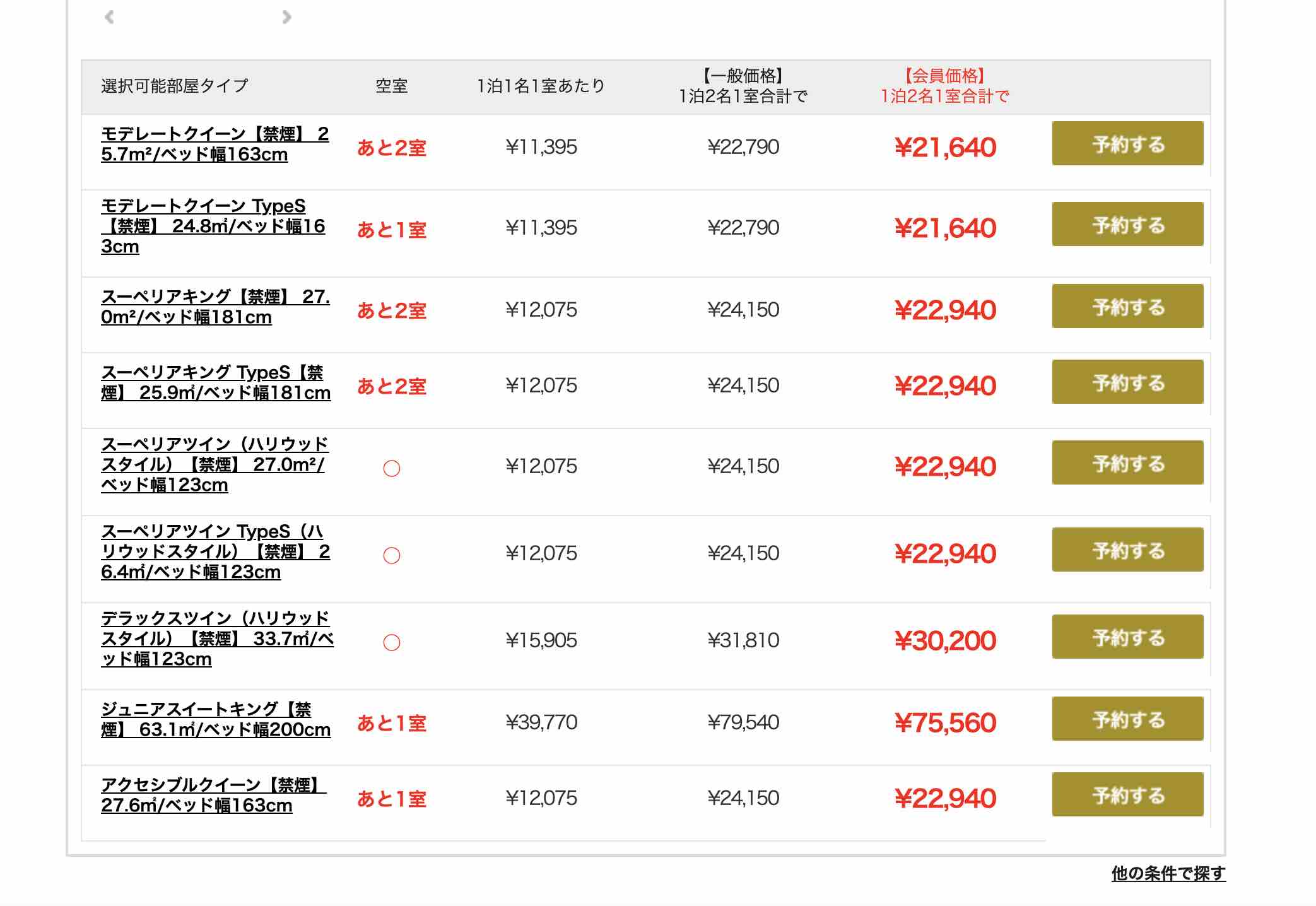 三井ガーデンホテル六本木プレミア ホテルの宿泊料金